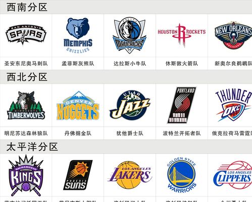 会最终成